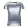 FRILUFTS PENICHE BOXY T-SHIRT Frauen - Funktionsshirt