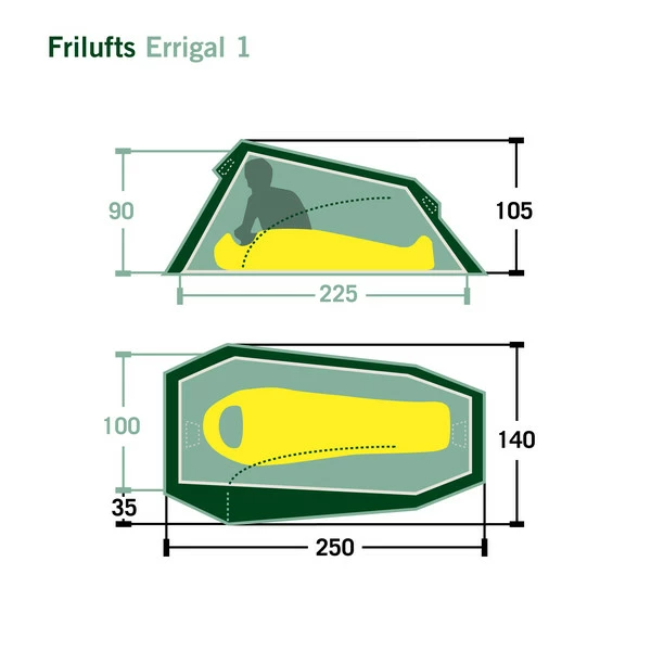 FRILUFTS ERRIGAL 1 - Einpersonenzelt Vineyard Green – Bild 2