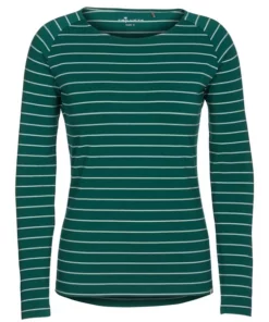 FRILUFTS DUNCAN LONGSLEEVE SHIRT Frauen - Langarmshirt